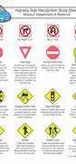 Image result for USA Traffic Signs Test