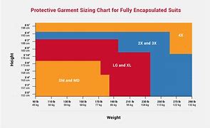 Image result for MB Size Chart