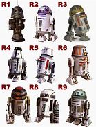 Image result for All Star Wars Robots