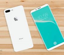 Image result for iPhone 8 vs 6