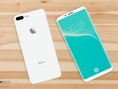 Image result for iPhone 8 Huawei