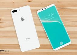 Image result for iPhone 10.5