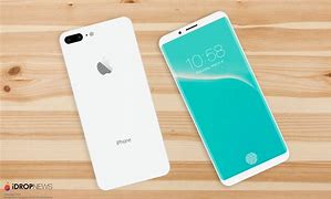 Image result for iPhone 8 Samsung