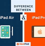 Image result for iPad Mini 2 Dimensions