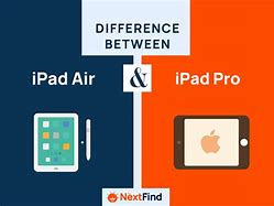 Image result for iPad Air vs iPad Air 1
