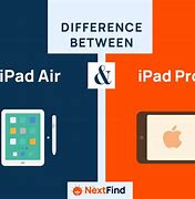 Image result for iPad vs iPad Pro