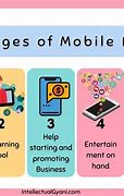 Image result for Uses of Cell Phones