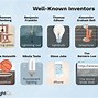Image result for Most Recent Inventions