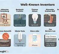 Image result for A Man Inventing
