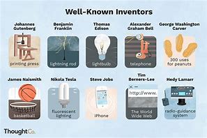 Image result for Who Invented Humans