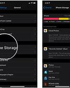 Image result for iPhone Gigabytes Storage