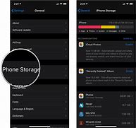 Image result for iPhone SE Storage