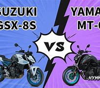 Image result for 2019 Yamaha MT07