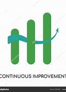 Image result for Continuous Improvement House Logo