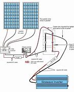 Image result for Solar Battery Bank Wiring