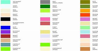 Image result for White Background HTML Code