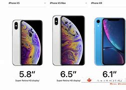 Image result for iPhone XR Phone Size