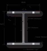 Image result for AISC Tube Shapes