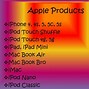Image result for Apple iPhone 4S Features