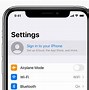 Image result for Get Apple ID