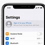 Image result for Can People Sign in Your Apple ID If U Use Their Phone Number