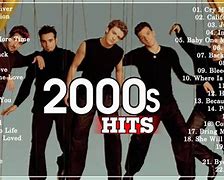 Image result for Number One Song in 2008