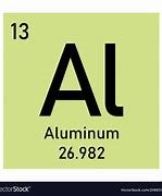 Image result for Aluminium Element Periodic Table