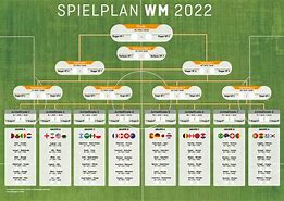 Image result for WM Spielplan