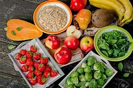 Image result for Balanced Diet Recipes