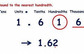 Image result for What Does Round to the Nearest Hundredth Mean
