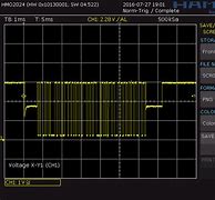 Image result for RS485 Waveform