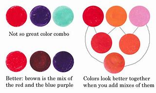 Image result for Sharp Mixed Color