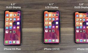 Image result for iPhone 6 1 vs 6 7