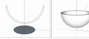 Image result for Drawing Round Objects