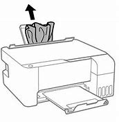 Image result for Fixing Printer Canon Mgp033