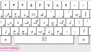 Image result for Keyboard Persisch