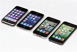 Image result for How Much Does the First iPhone Cost
