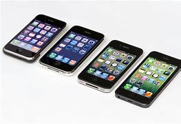 Image result for All iPhone 3G