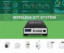 Image result for Wireless Definition