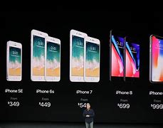 Image result for How Much Does an iPhone X Cost in England