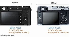 Image result for X100f vs X100S