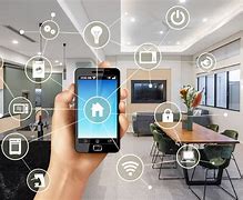 Image result for Smart Home Devices Images
