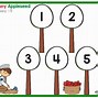 Image result for How Many Whole Objects Are There in Each Set