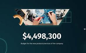 Image result for Supplier Business Plan Examples