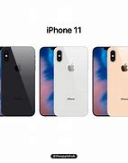 Image result for iPhone 11 Dimensions Detail