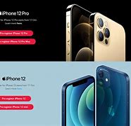 Image result for How Much Is the iPhone 12 On Contract
