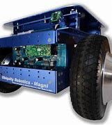 Image result for Robotics Robots