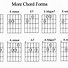 Image result for You Should Be Here Main Guitar Tabs
