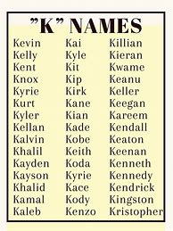 Image result for Baby Names with K