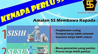 Image result for Contoh Poster 5S